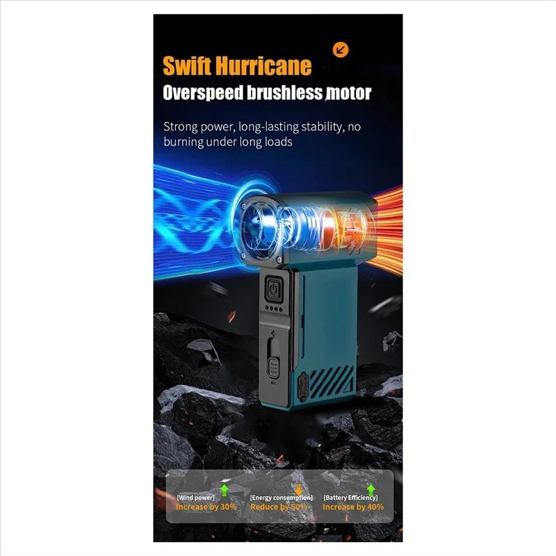 Portable Vacuum Cleaner And Du - огляд і ціна Outdoor Power Vacuum