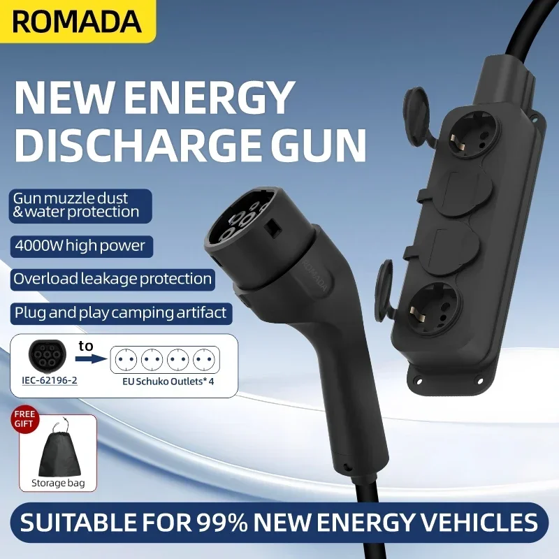 Portable 16A 4KW Electric Car  - огляд і ціна Outdoor Power Plus