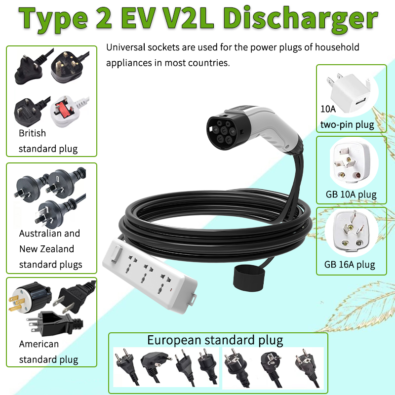 WUFEN for BYD V2L Cable Adapte - огляд і ціна Outdoor Power Nz