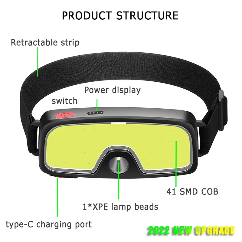 COB Portable LED Headlights Ou - огляд і ціна Outdoor Usb Power Bank