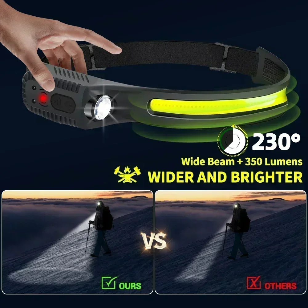 USB Rechargeable Induction LED - огляд і ціна Outdoor Usb Power Bank