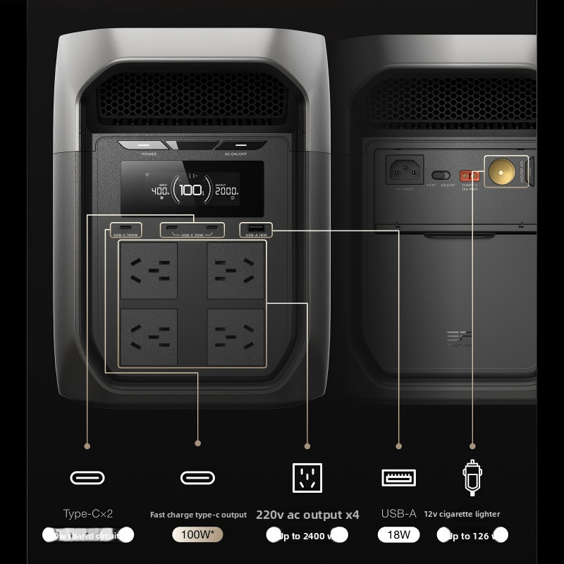 ECOFLOW Delta 3 MAX plus Porta - огляд і ціна Outdoor Power Plus
